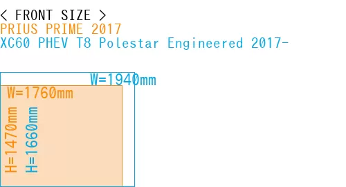 #PRIUS PRIME 2017 + XC60 PHEV T8 Polestar Engineered 2017-